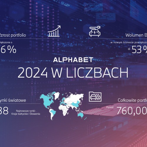 alphabet-w-liczbach-2024-006ee.jpg