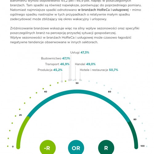 barometriikw2026ujecie-branzowe-acb35.jpg