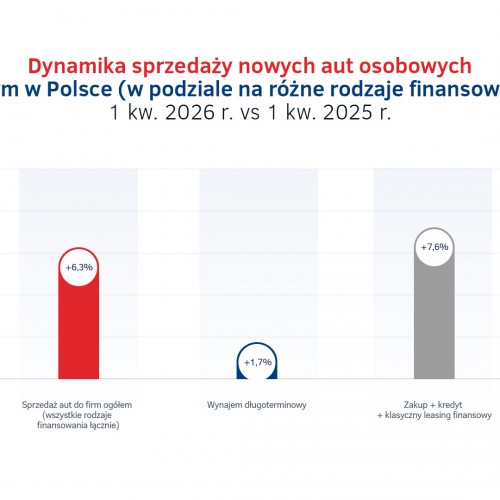 wykres-1.jpg